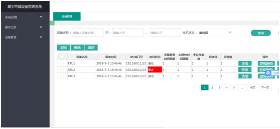 RTU狀態(tài)信息在服務器平臺的監(jiān)控